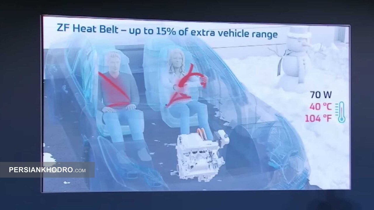 کمربند ایمنی گرمکننده ZF