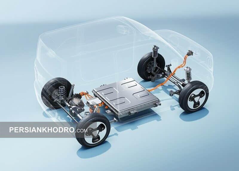 جیلی پاندا مینی