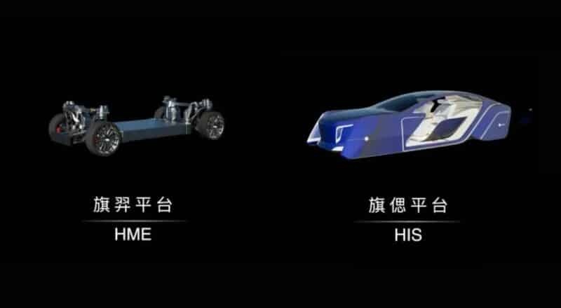 هونگچی نیوانرژی