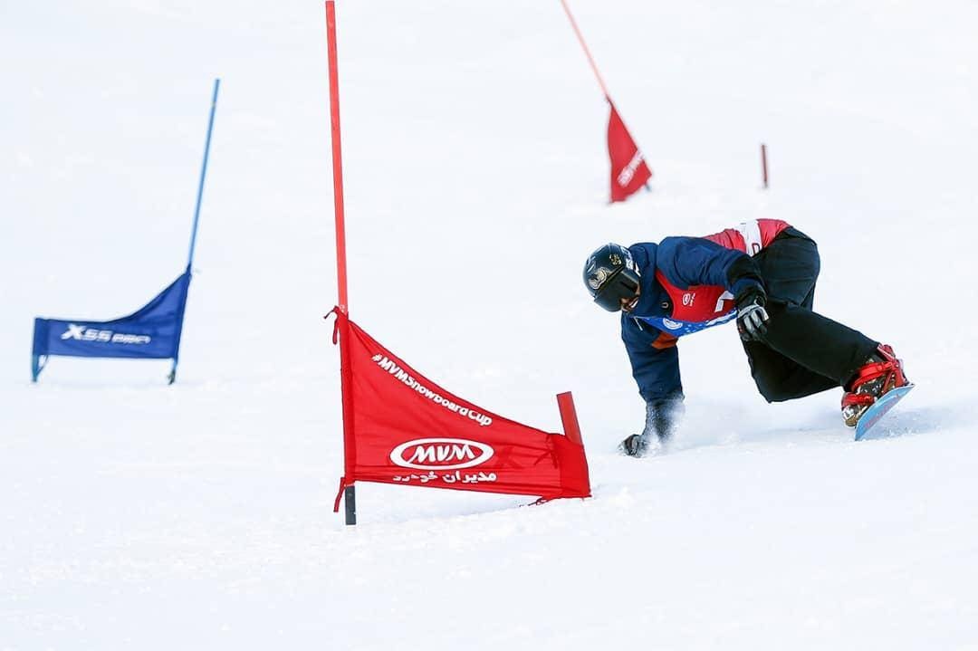 کاپ ام وی ام