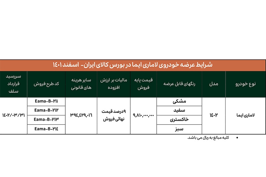 فروش لاماری ایما