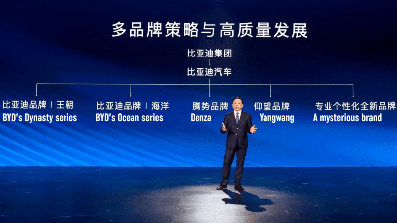 بی وای دی اف