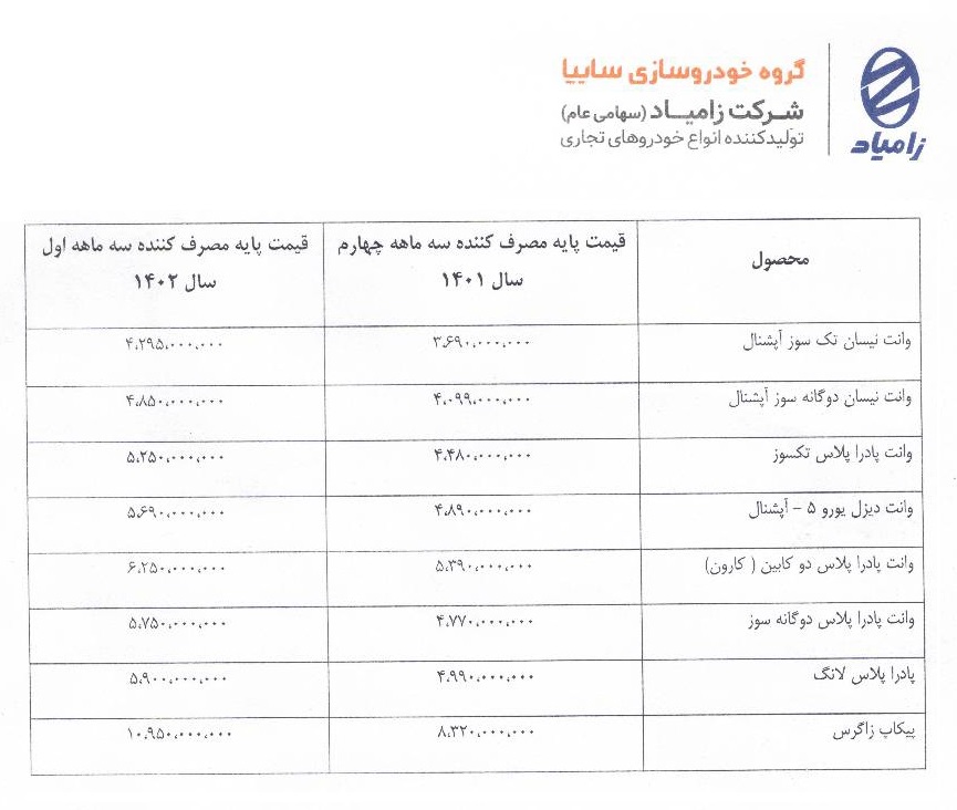 قیمت جدید خودروهای زامیاد