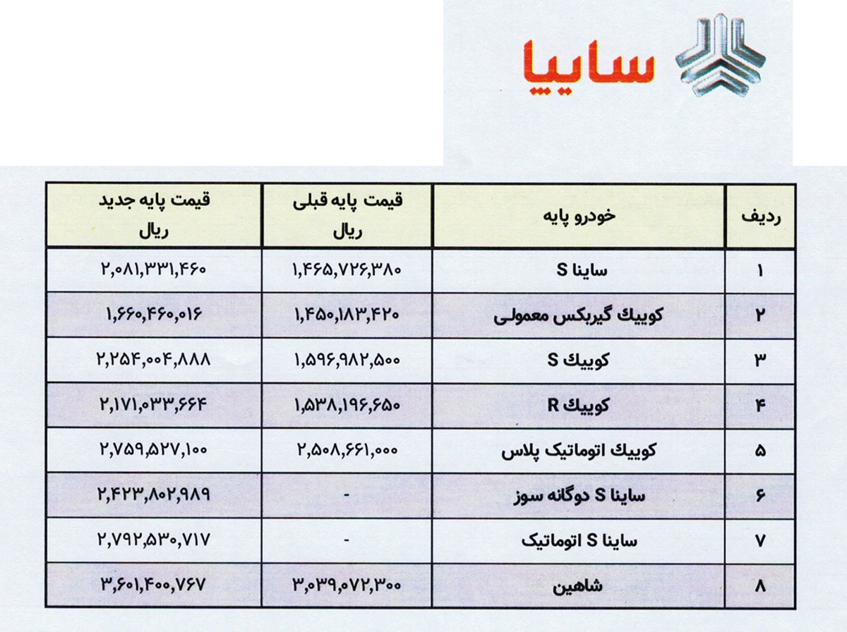 قیمت جدید 8 خودرو سایپا