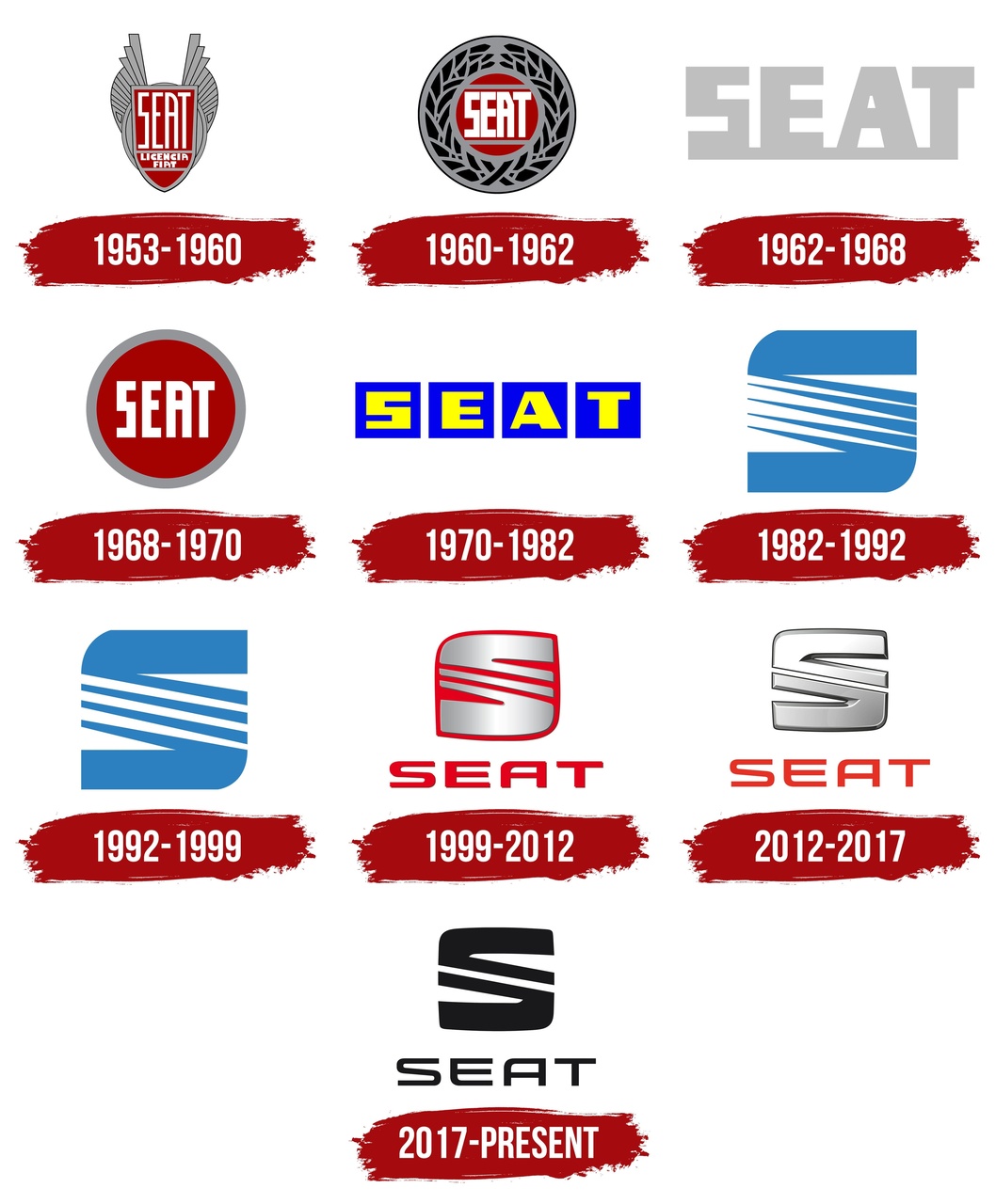 seat