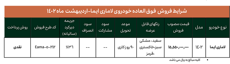 شرایط فروش لاماری ایما