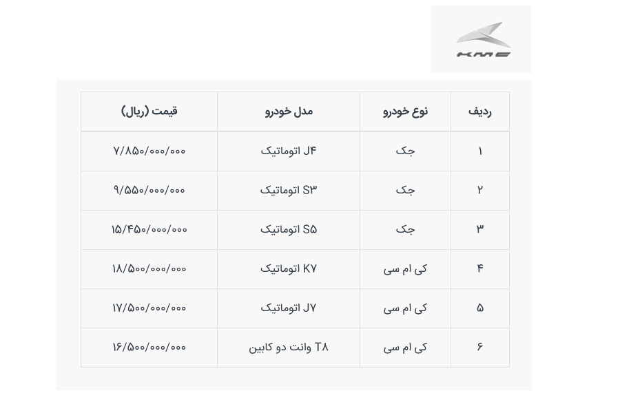 قیمت خودروهای جک و کی ام سی