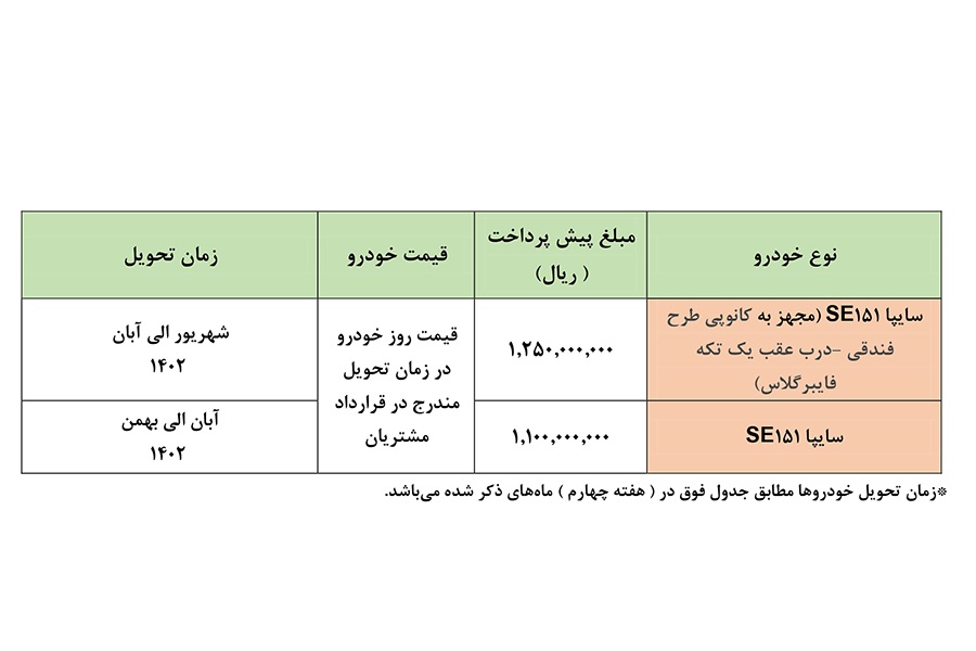 قیمت پیش فروش وانت 151