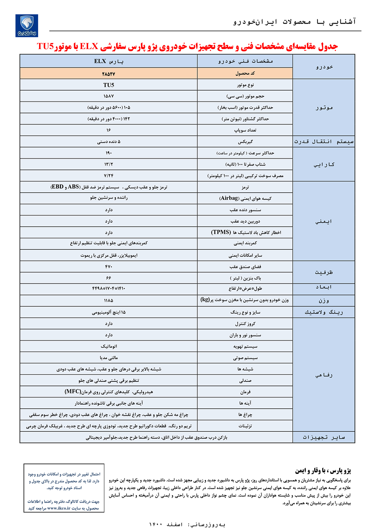مشخصات پژو پارس سفارشی