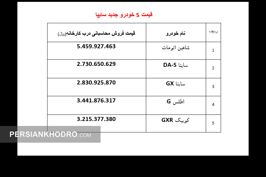 قیمت خودروهای جدید سایپا