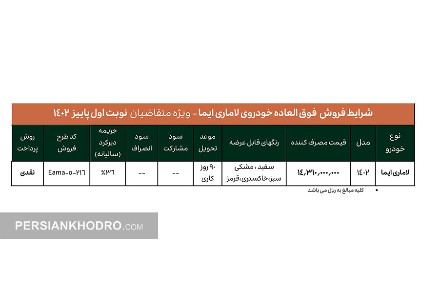 قیمت خودرو لاماری