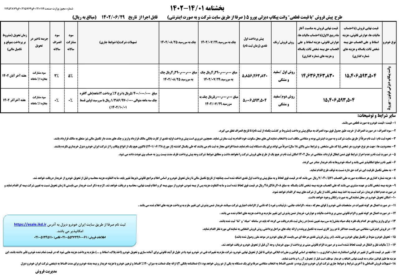 پیکاپ فوتون
