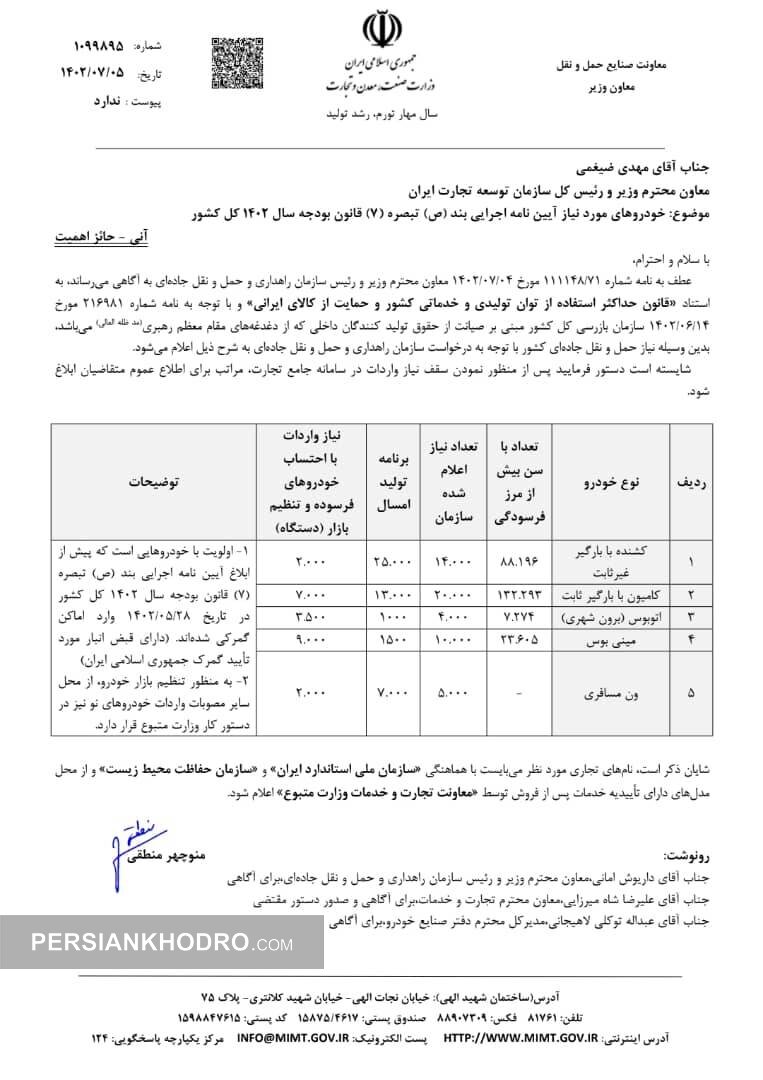 سقف نیاز واردات خودروهای حمل و نقل جاده ای کشور