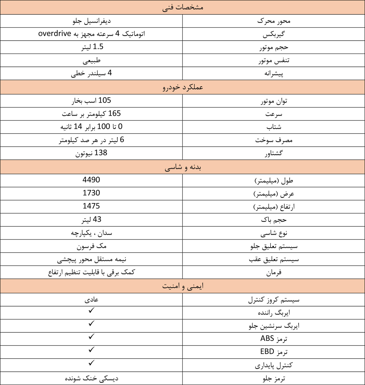 کاتالوگ خودرو سوزوکی سیاز