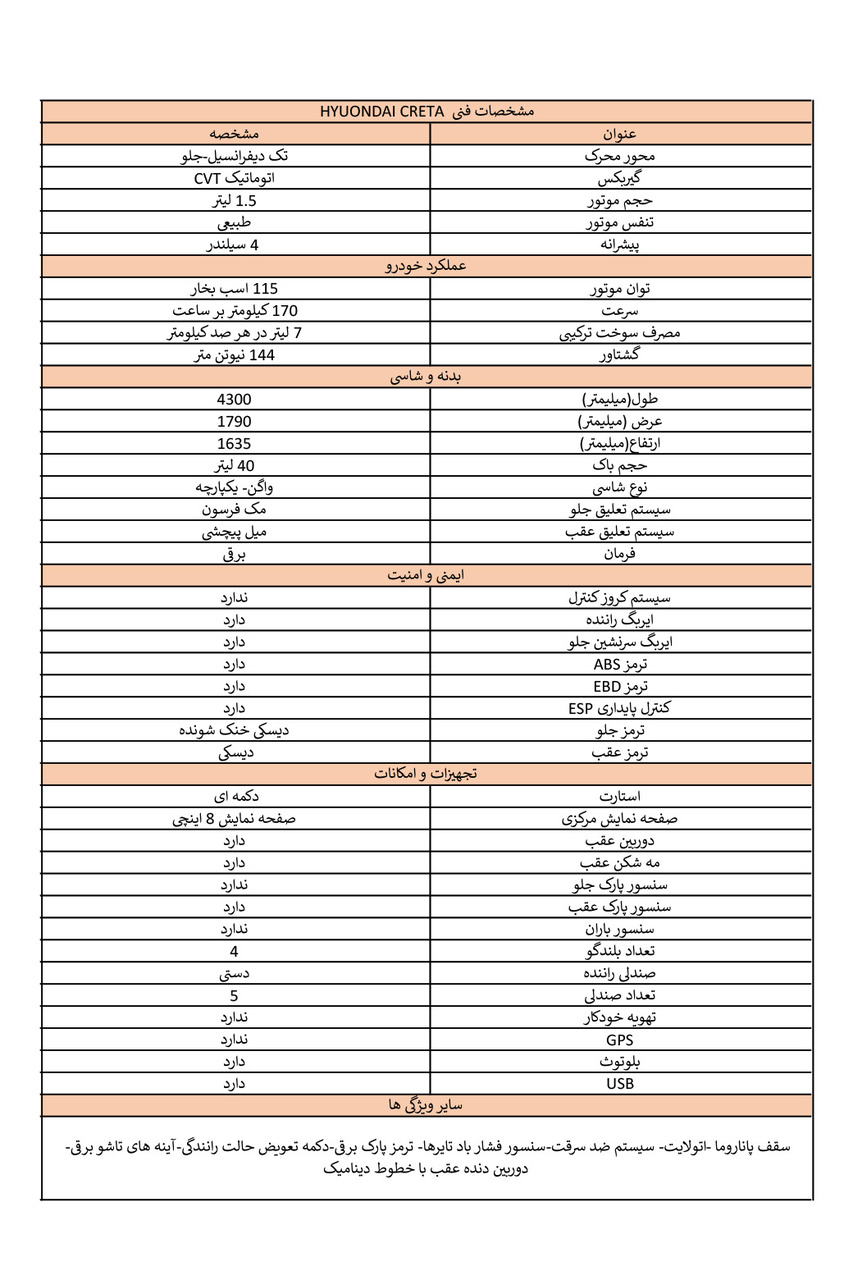 کاتالوگ هیوندای کرتا