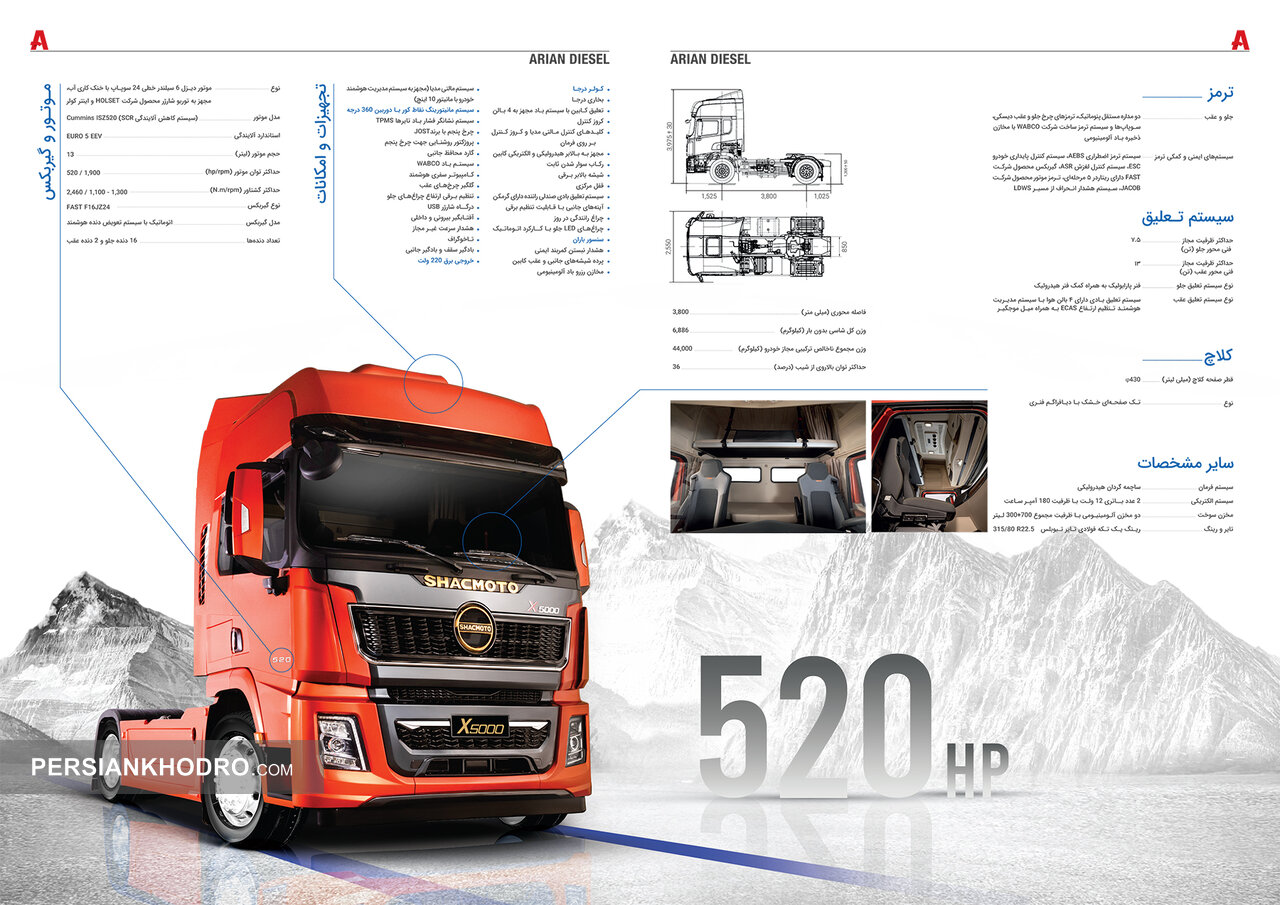 کاتالوگ کامیون کشنده شک موتو X5000