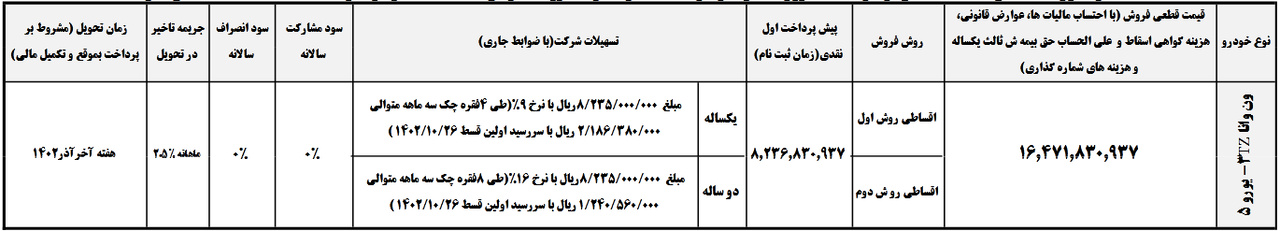 فروش ون وانا