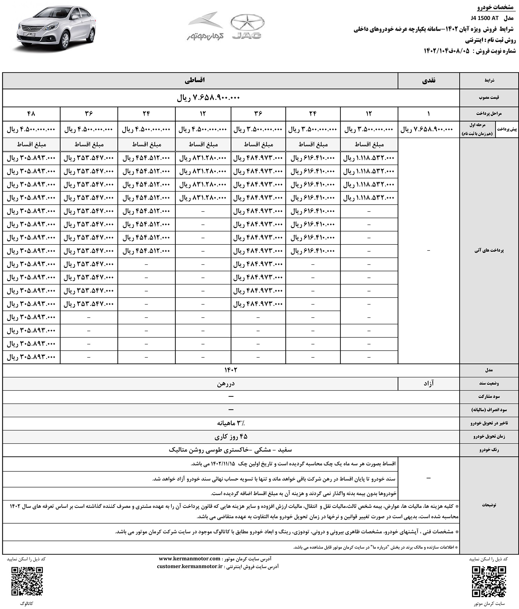 قیمت و جدول جزئیات فروش خودرو جی 4