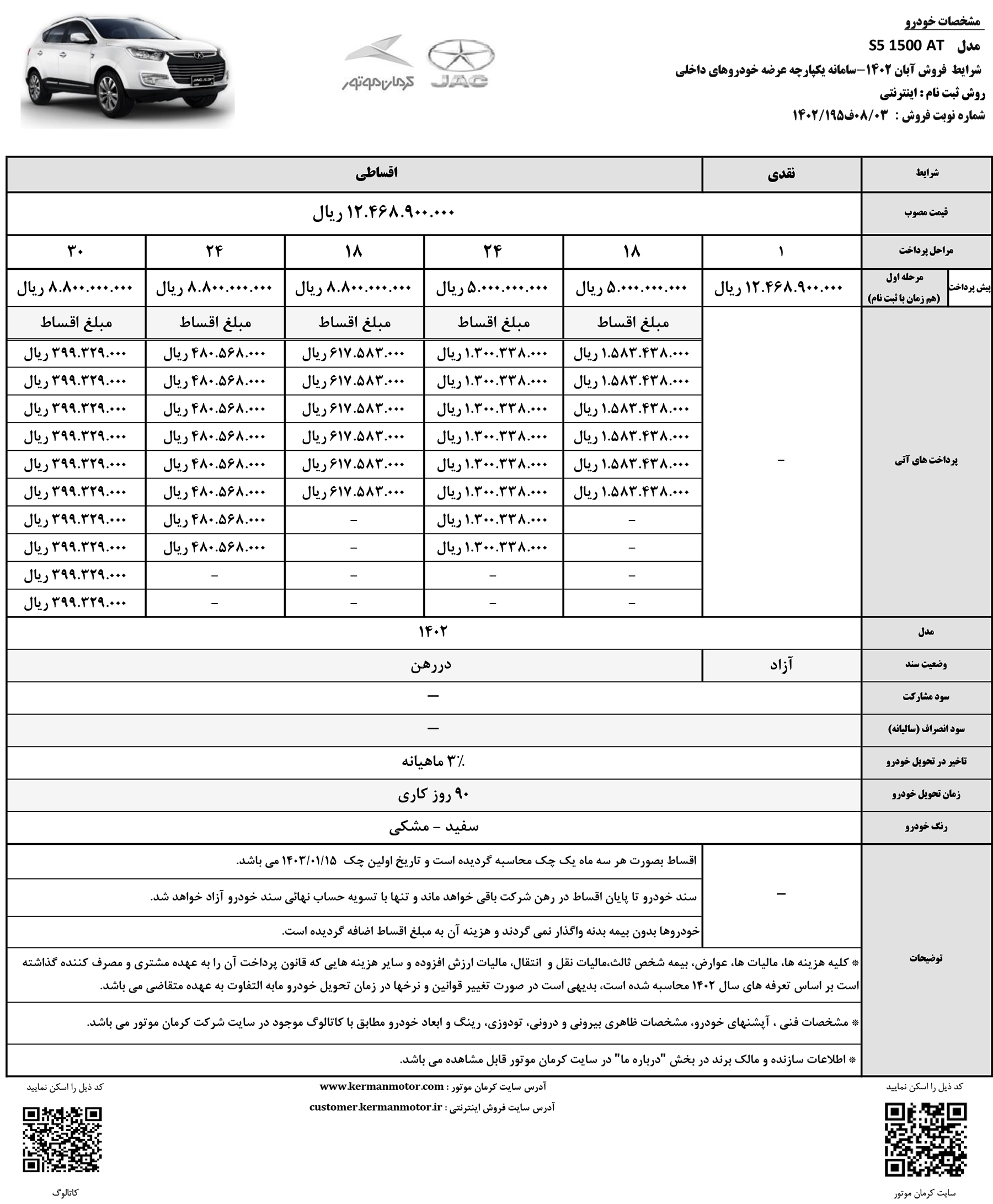 قیمت و جدول جزئیات فروش خودرو اس 5