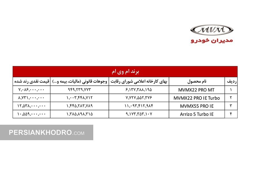 قیمت خودروهای ام وی ام