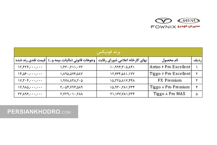 قیمت خودرو فونیکس