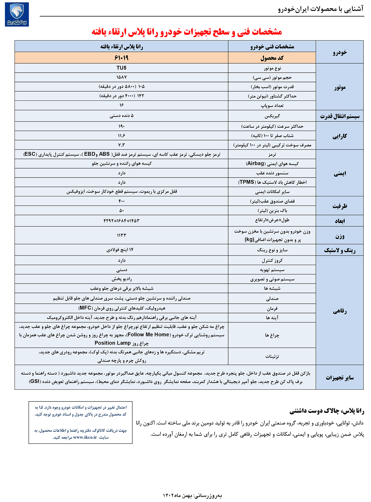 رانا پلاس ارتقا یافته 