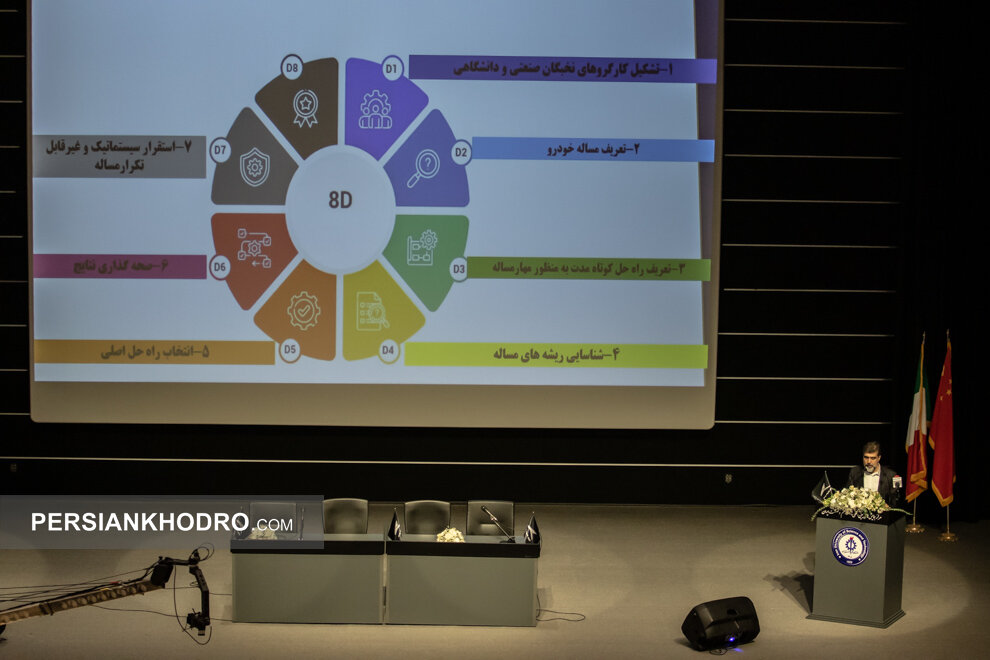 عبدالله توکلی لاهیجانی