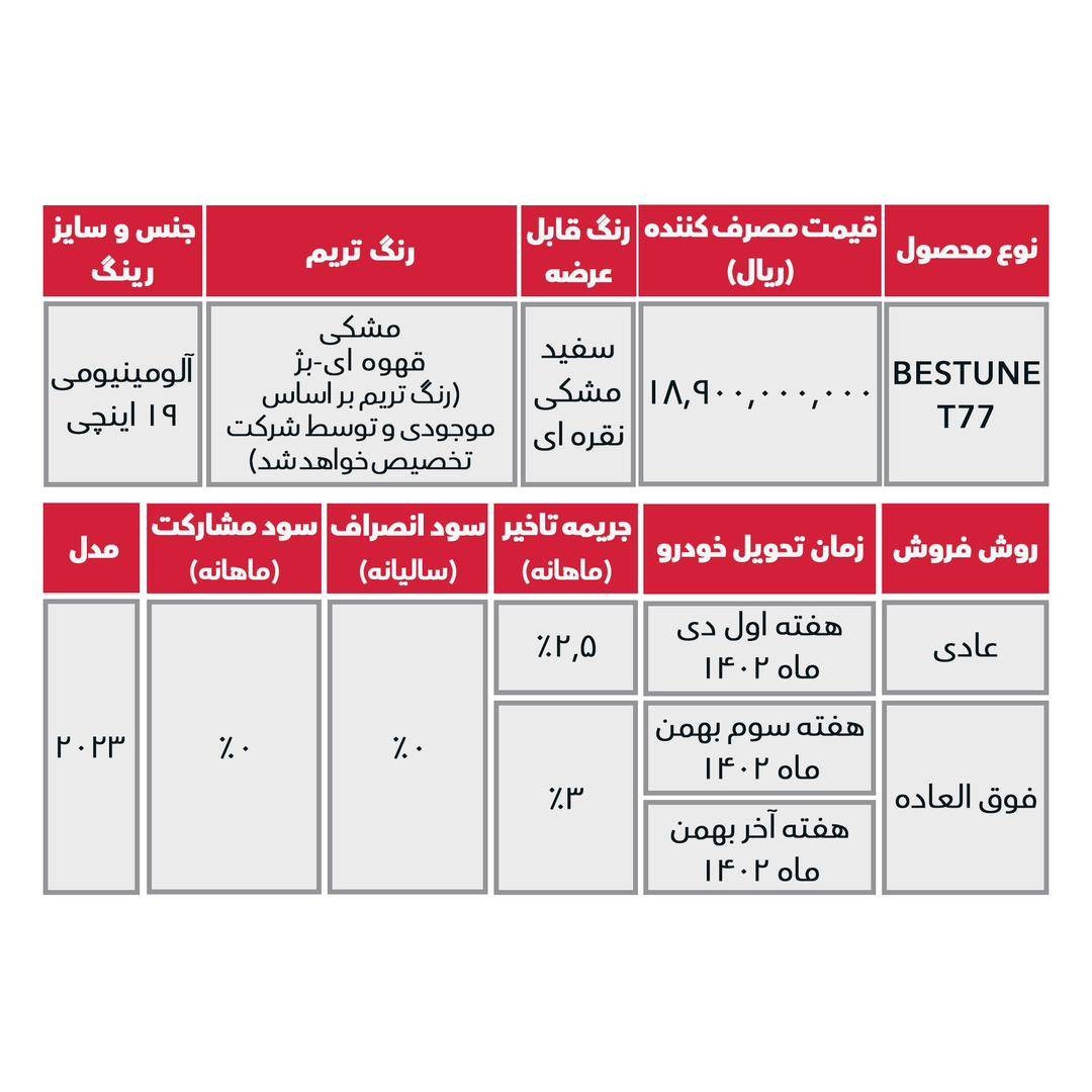 جدول فروش خودرو بستیون T۷۷