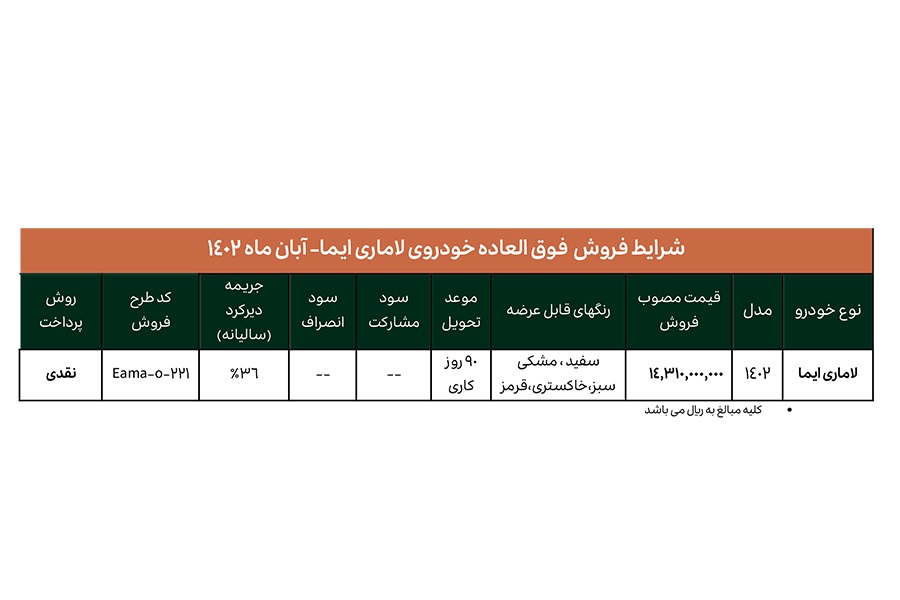 جدول فروش خورو لاماری