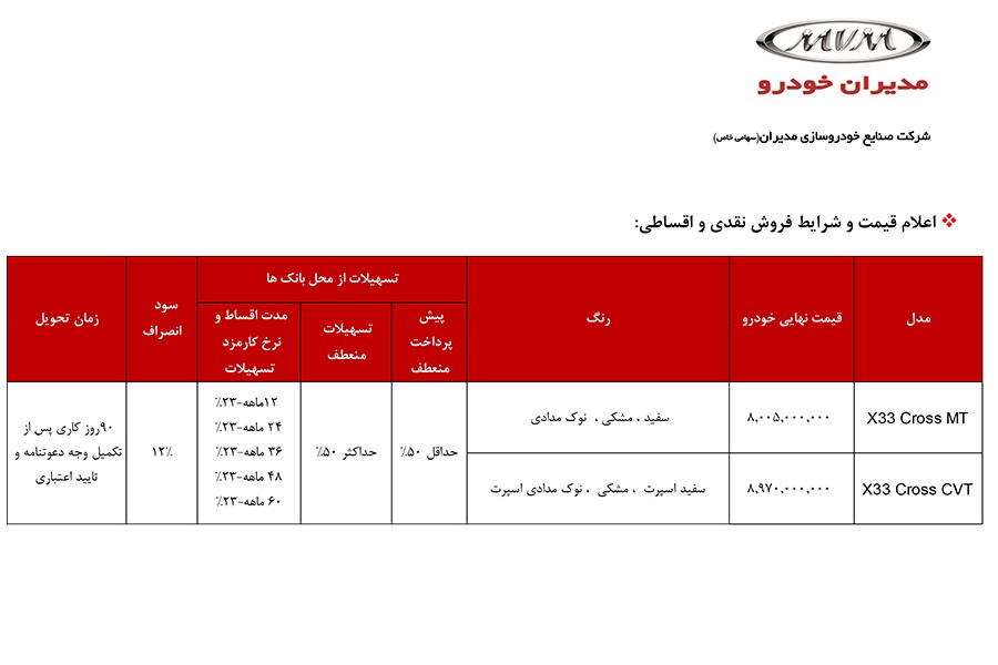 شرایط فروش ایکس 33 کراس