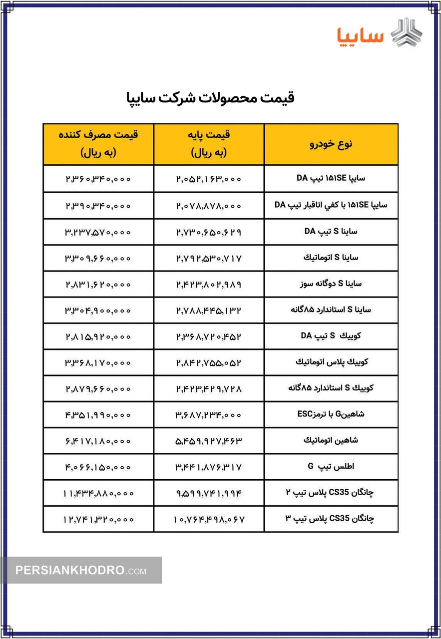 قیمت خودروهای سایپا در آذر ۱۴۰۲