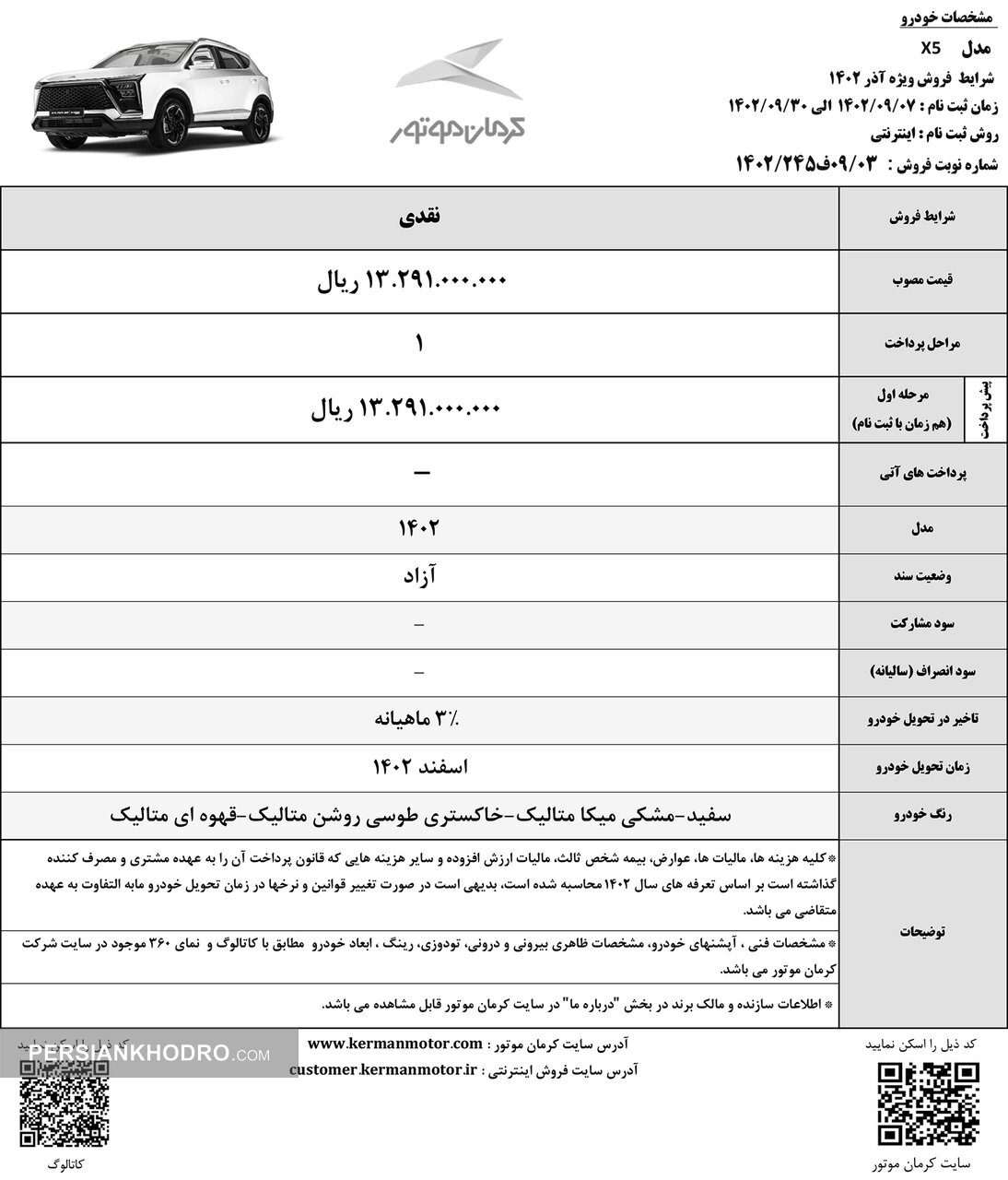 جدول فروش خودرو ایکس 5