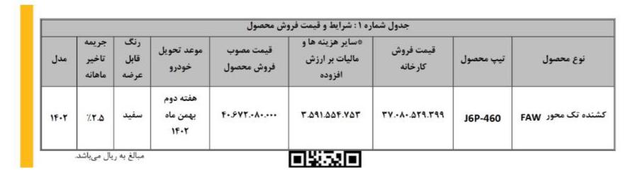 جدول فروش کشنده J۶