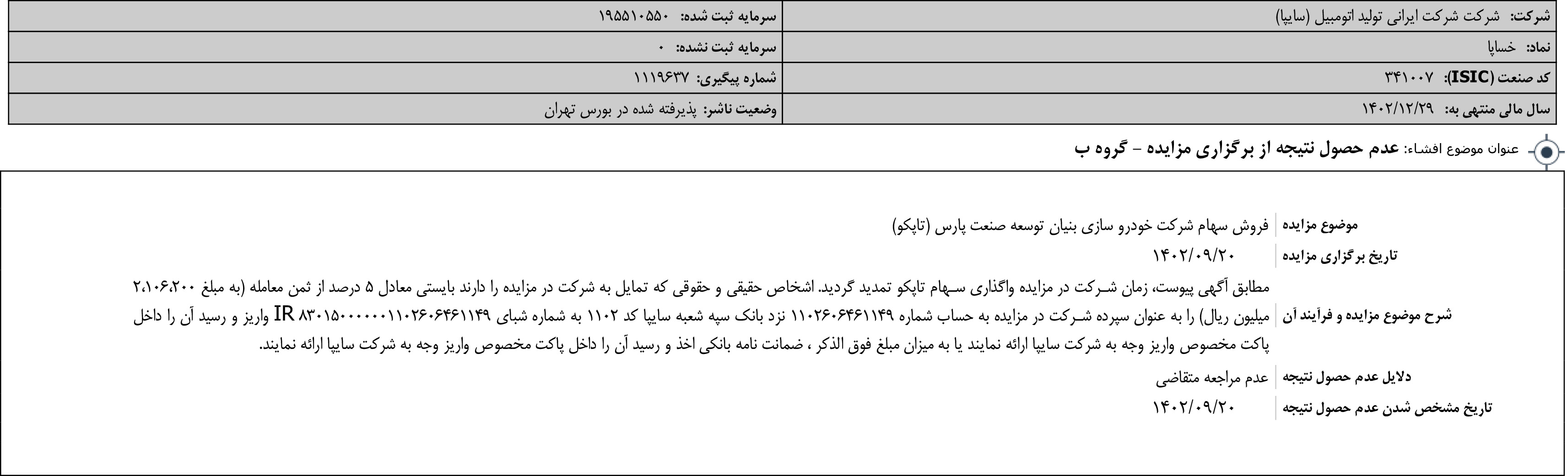 نتیجه واگذاری بلوک بن رو