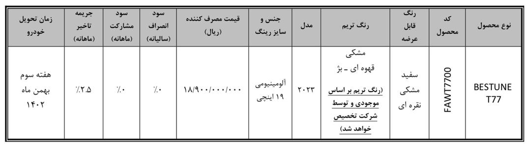 جدول فروش بستیون T77