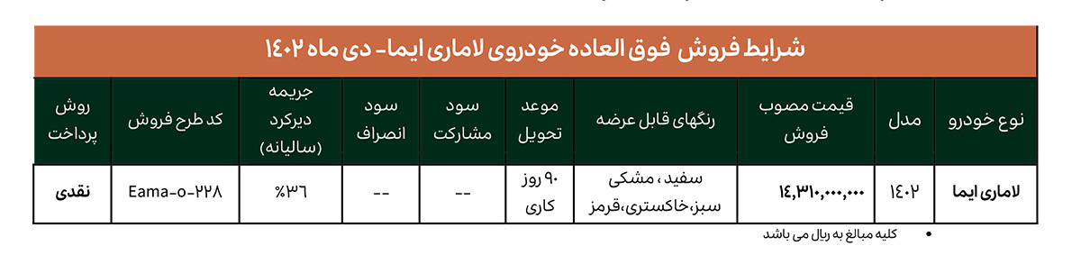 قیمت خودرو لاماری