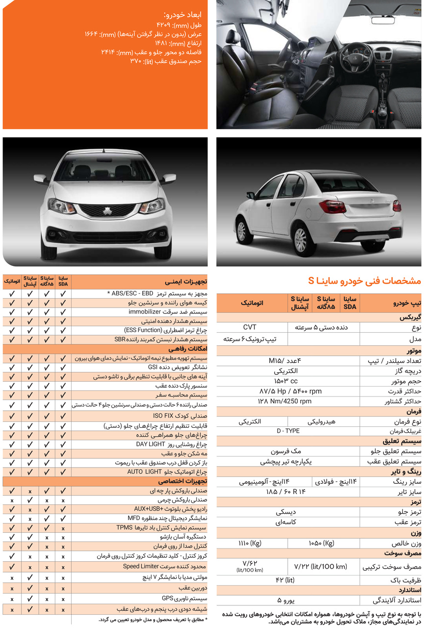 مشخصات فنی ساینا اس