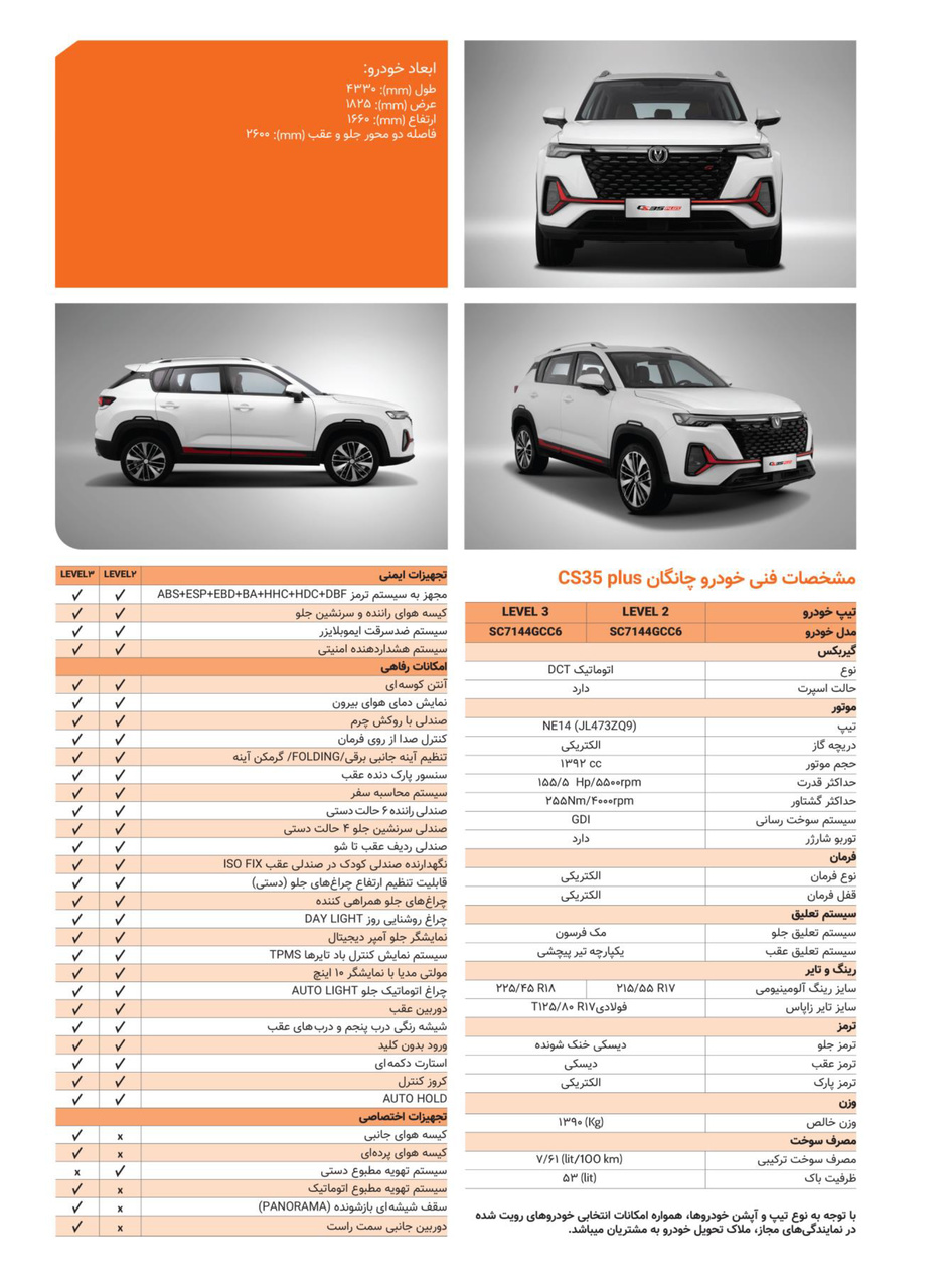 چانگان CS۳۵ پلاس