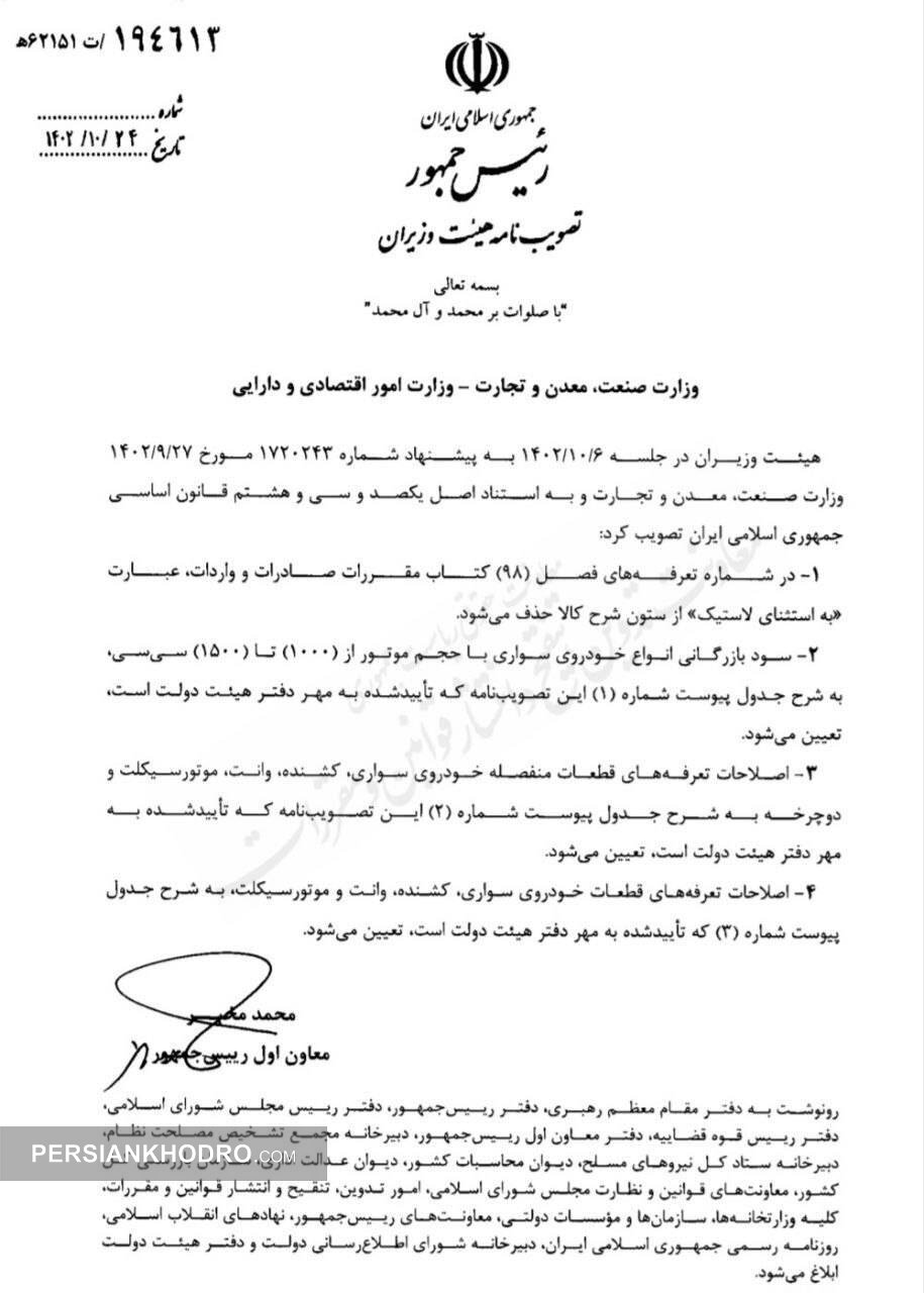 تعرفه واردات خودروهای با حجم موتور ۱۰۰۰ تا ۱۵۰۰ سی سی