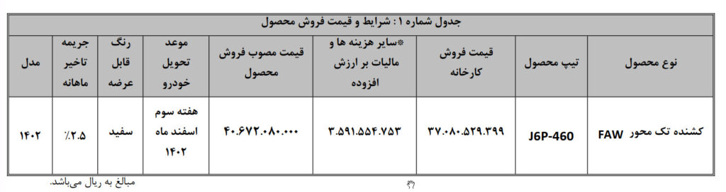 قیمت کشنده فاو 460