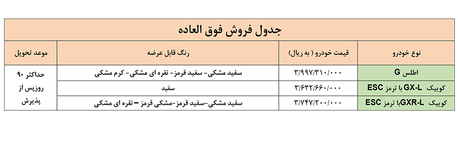 فروش فوق العاده سایپا ویژه دهه فجر سال 1402
