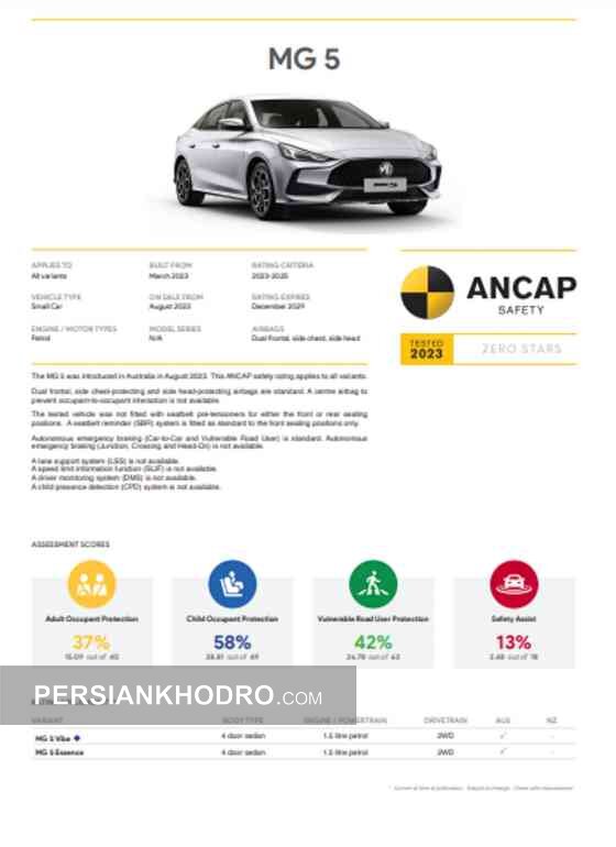 تست تصادف ام جی جی تی