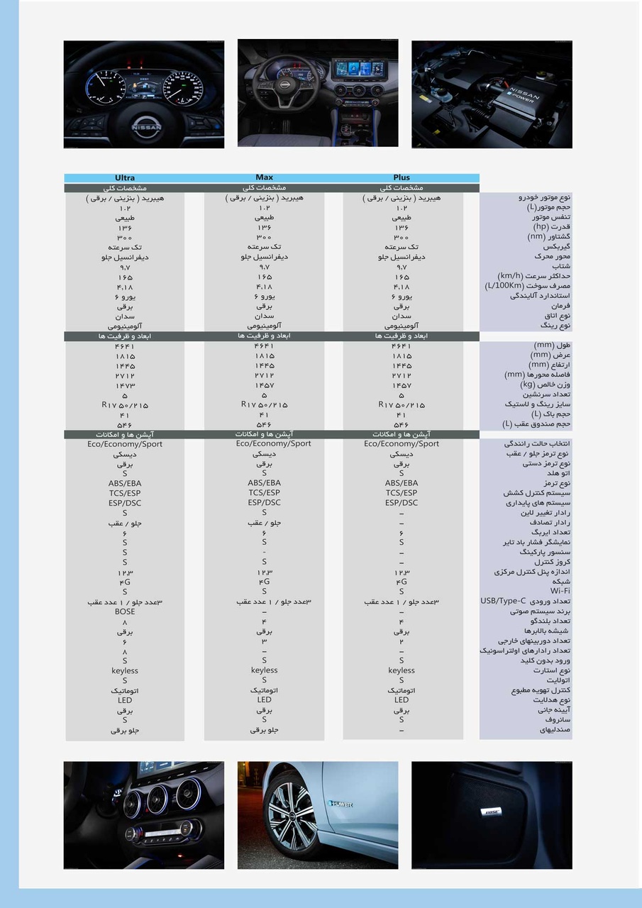 کاتالوگ نیسان سیلفی هیبرید