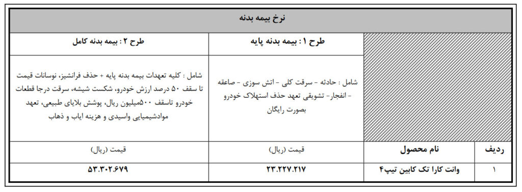 جدول بیمه وانت کارا فروش بهمن ۱۴۰۲