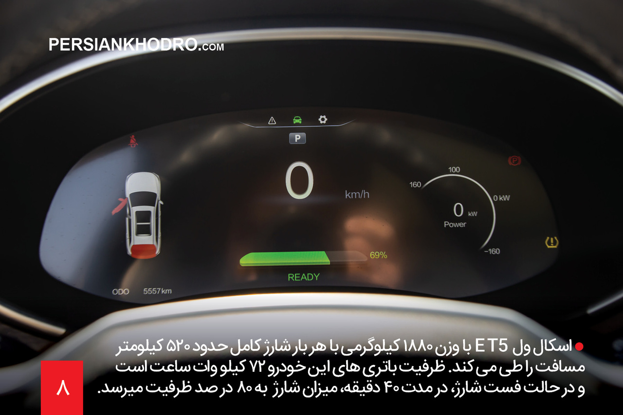 تست خودرو برقی نبکا ET۵