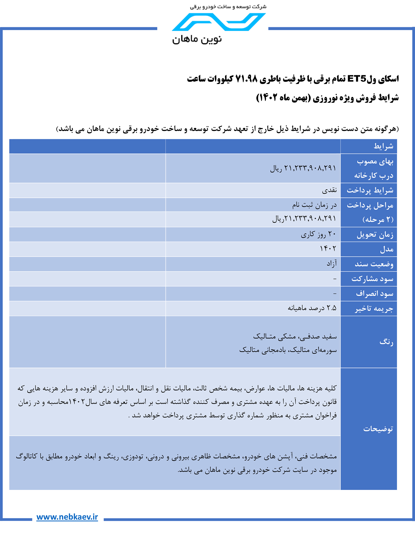 بخشنامه فروش خودرو برقی نبکا