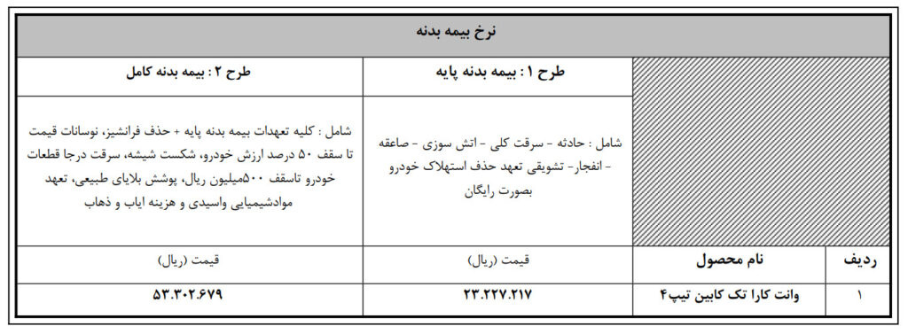 بیمه و خدمات اختیاری فروش وانت کارا