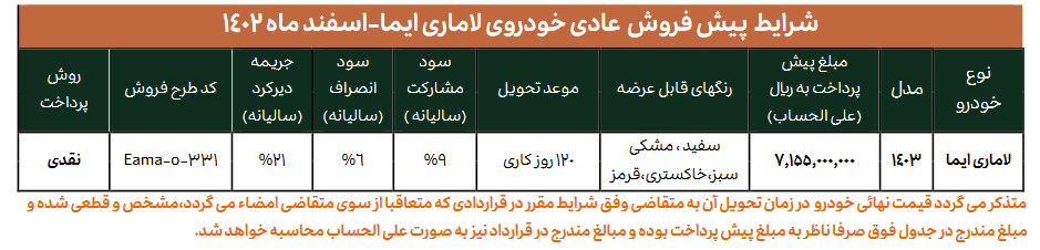 پیش فروش مرحله پنجم متقاضیان خودرو لاماری در سامانه یکپارچه خودرو