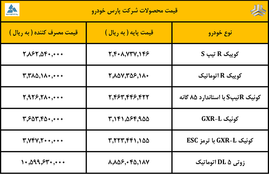 قیمت خودروهای پارس خودرو
