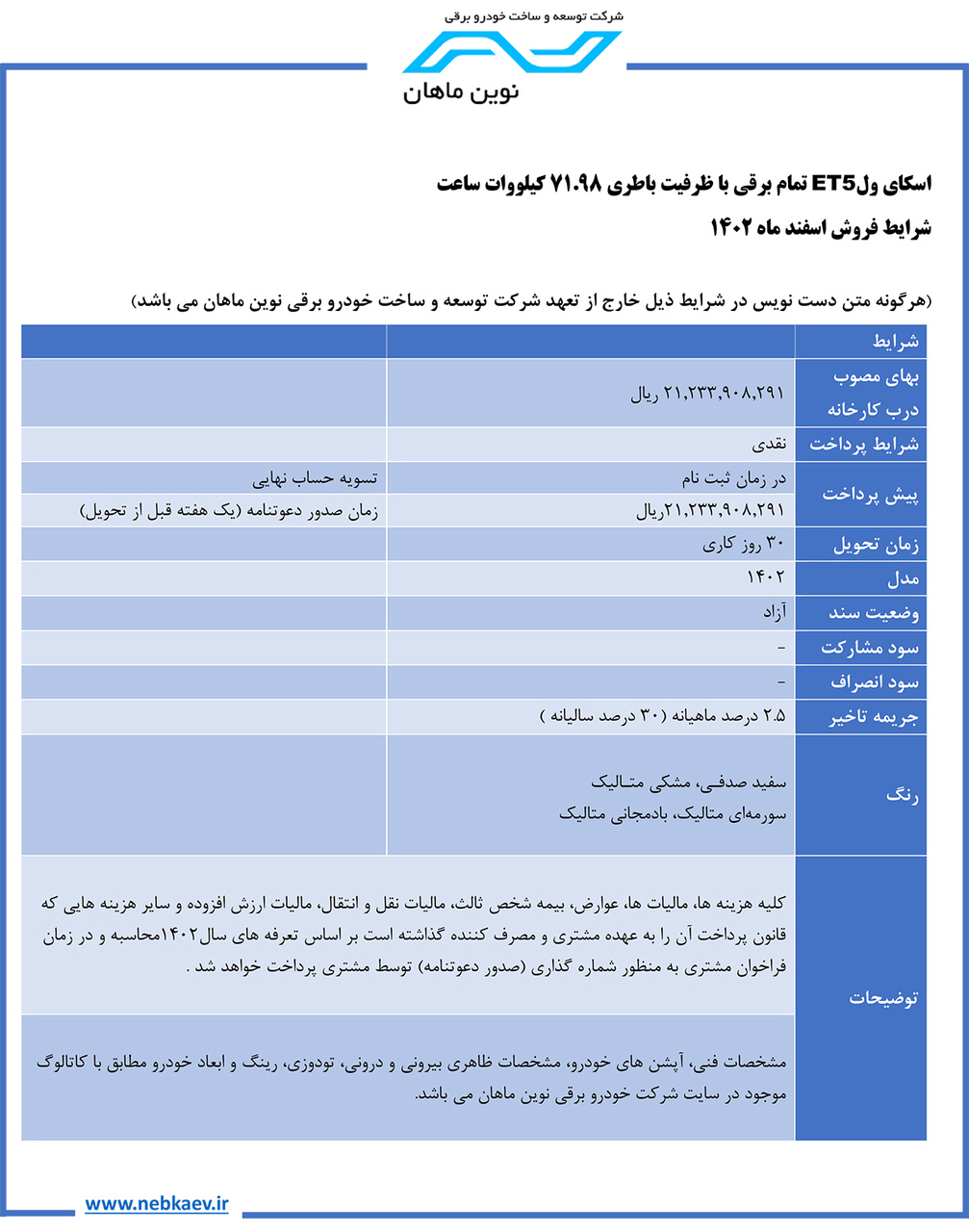 جدول فروش خودرو برقی نبکا